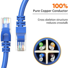 American Terminal EPC100BL 100' Cat6a Ethernet network patch cable RJ45 23AWG 600M solid copper wire 100' blue