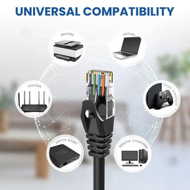 Patron 1000' Cat6 Ethernet White Bulk Network Cable 23AWG 600Mhz UL Bare Solid Copper Wire UTP 1000' White