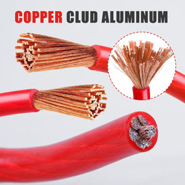 Absolute P8250RD 8GA 250' Red Power Ground Wire Car Audio Amplifier Marine Cable