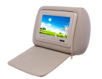 Absolute COM711IRC 7.5" Universal Headrest TFT/LCD Monitor W/IR Zipper Cover
