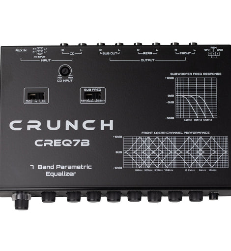 Crunch Ground Pounder CREQ7B  7-Band Parametric Equalizer.