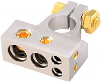 ABSOLUTE BTC300P POWER RING BATTERY TERMINALS