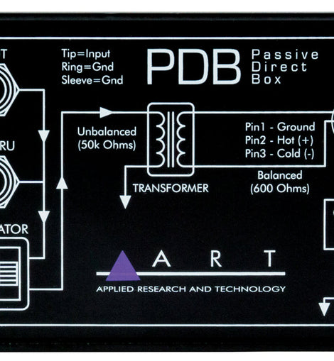 ART PDB Passive Direct Box
