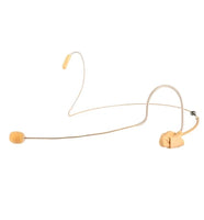 Apex APEX575 Low-Profile Headset Condenser Microphone